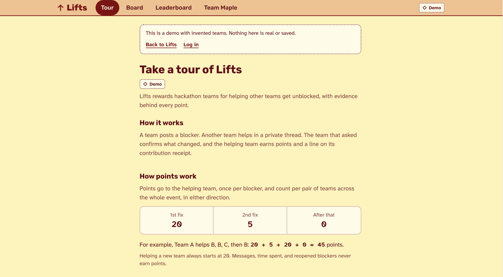 Lifts tour page explaining how teams earn points for confirmed fixes